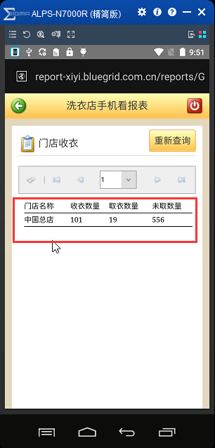 手機看報表系統